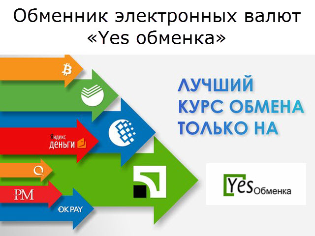 Обмен Яндекс Деньги на Киви